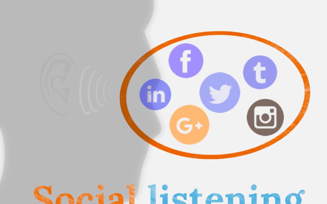 The Importance of Social Listening