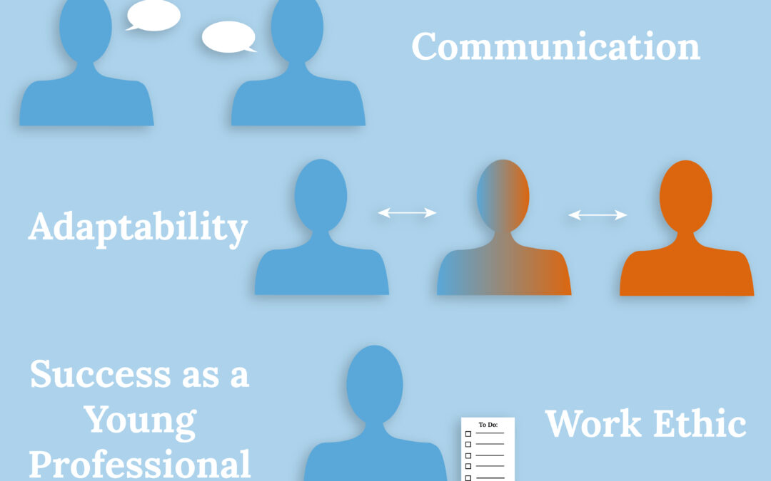 Why Professional Communication Should be a Priority for Young Professionals